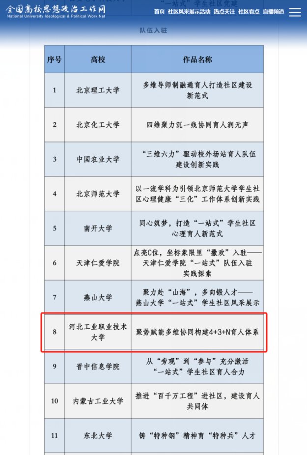欧宝电竞官网新人权益社区案例《四维联