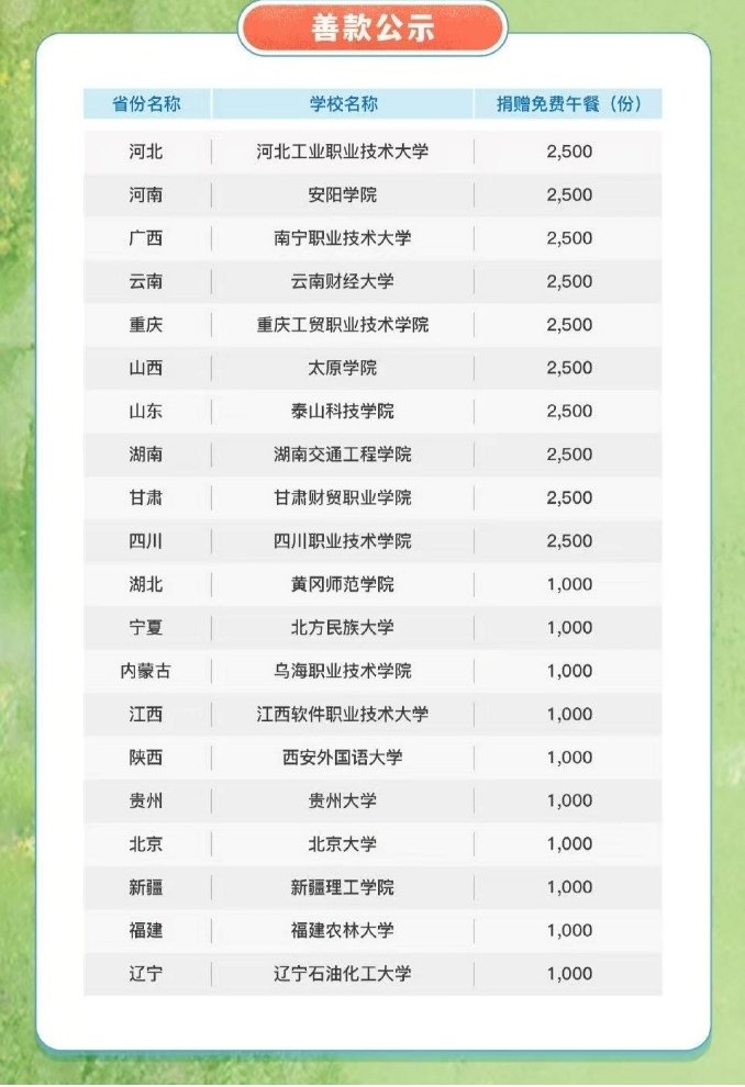 欧宝电竞官网官方网站在中国社会福利基