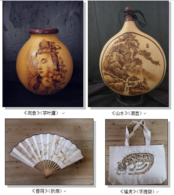 一、大师工作室简介