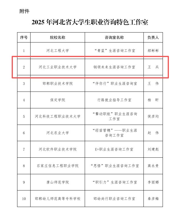 欧宝电竞官网平台介绍“钢领未来”生涯