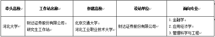 5月13日