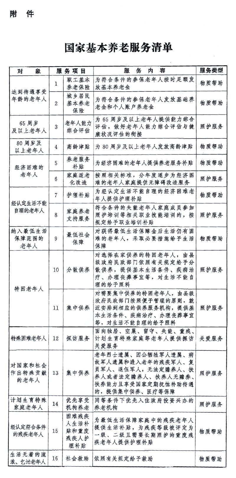 新华社 点击量
