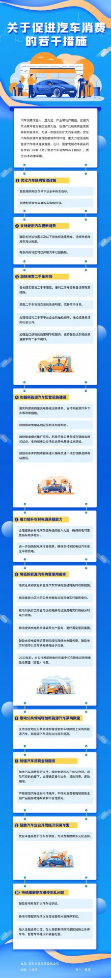 就业司 信息访问量
