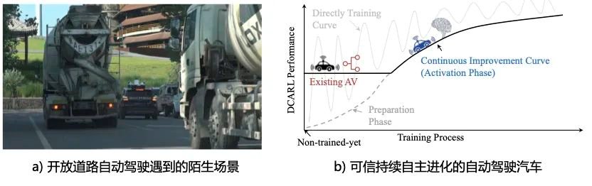 undefined 中国汽车工程学会 信息访问量